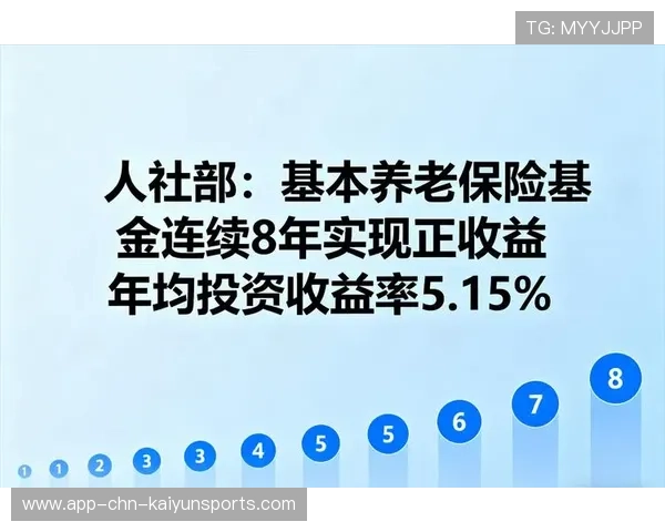 养老基金数据披露：八年连赚，运营高效，养老基金趋势