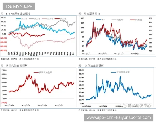 新版本推进体系持续强势